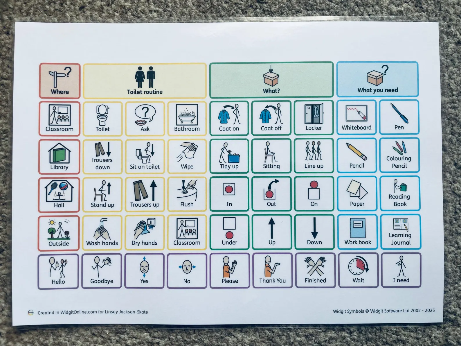 School Routine SEN Visual Communication Board